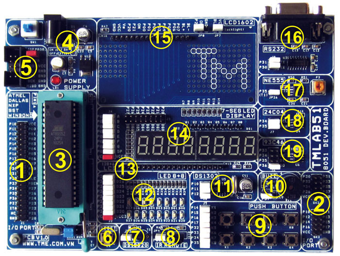 TMLAB51 note